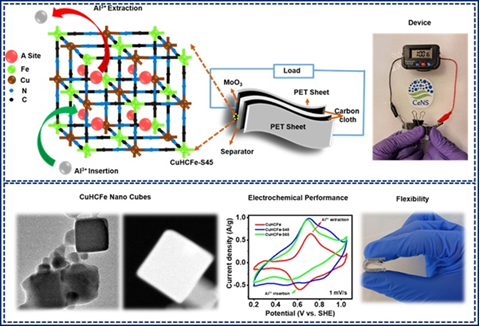 Flexible Aqueous Aluminum-Ion Battery